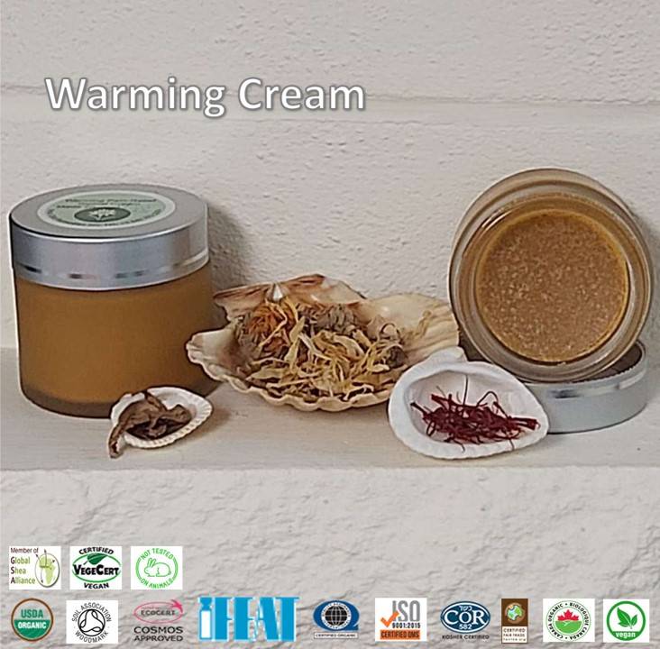 Warming Topical Pain-Relief Cream